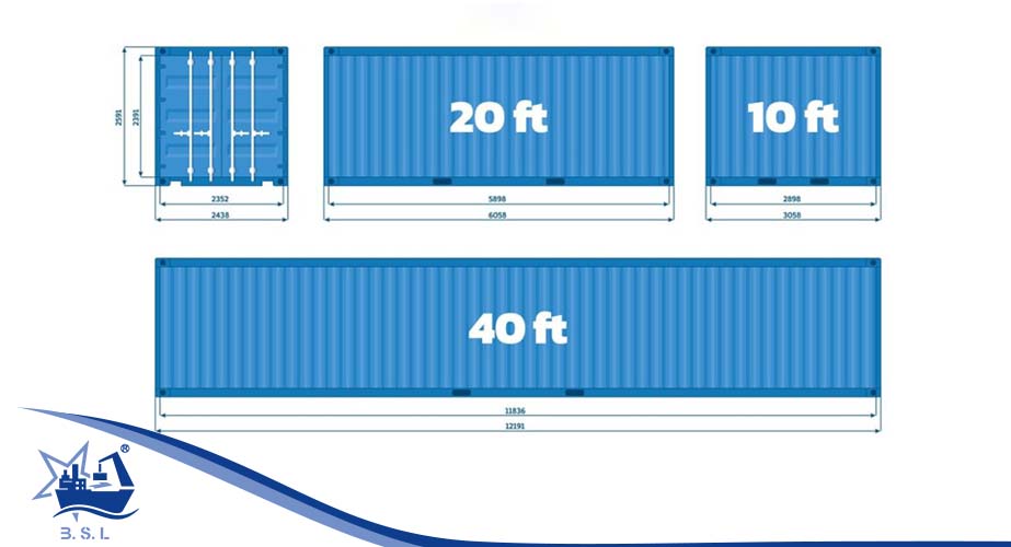 TEU چیست؟